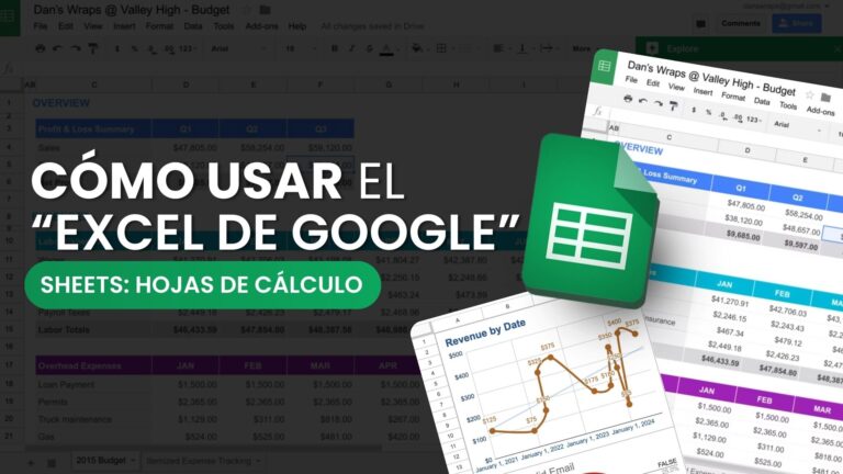 Encabezados para blog